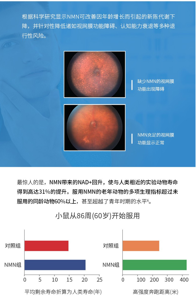 三代白金版nmn增强型瑞维拓美国herbalmax18号β烟酰胺单核苷酸nad